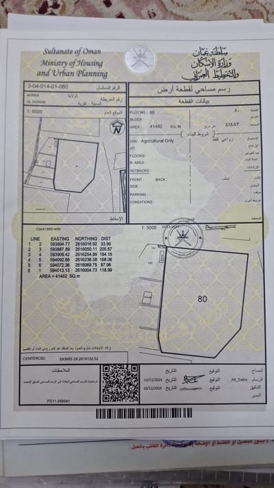 41482m² Land for Sale in Barka