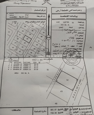 602m² Land for Sale in Bahla